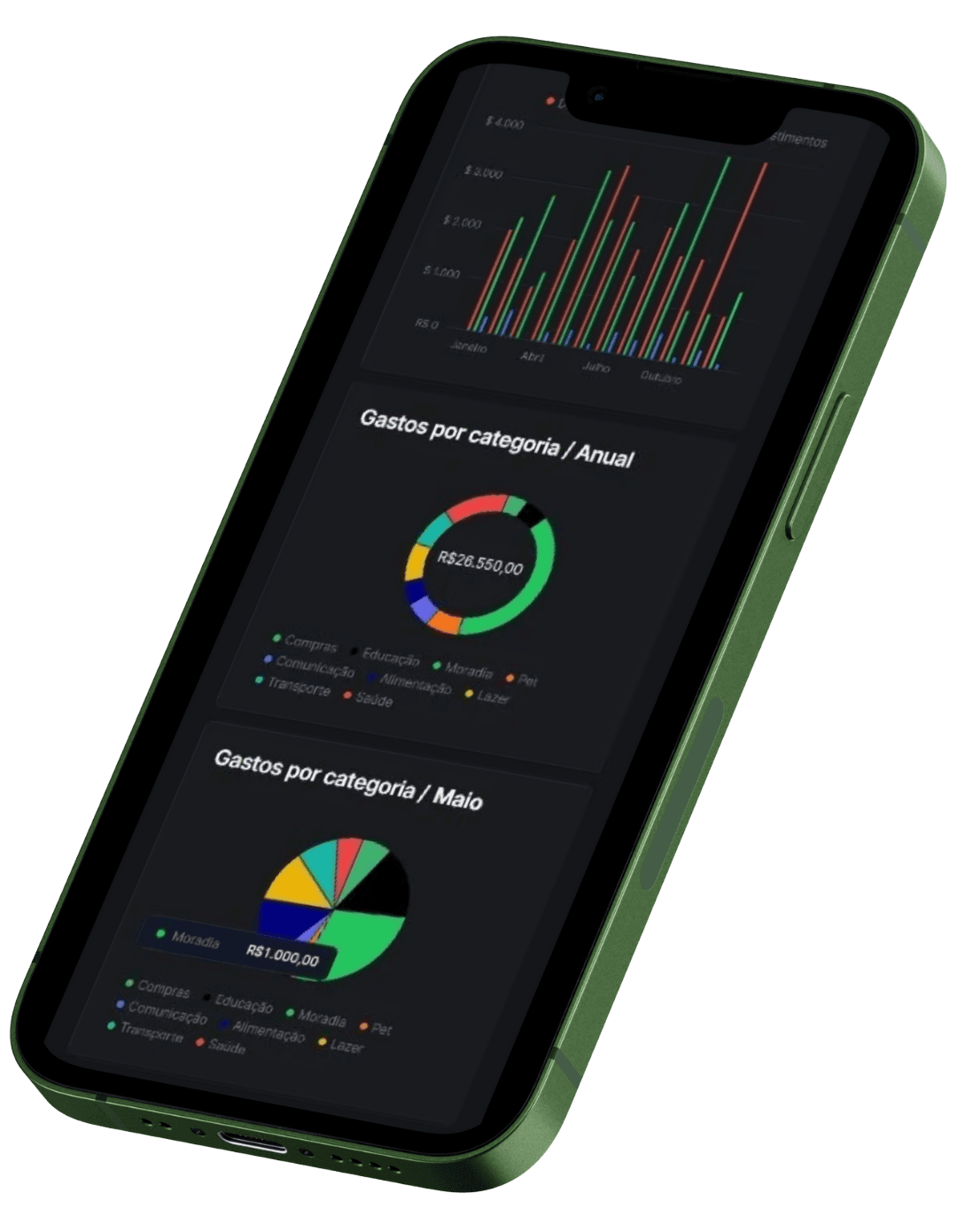 analises-mobile