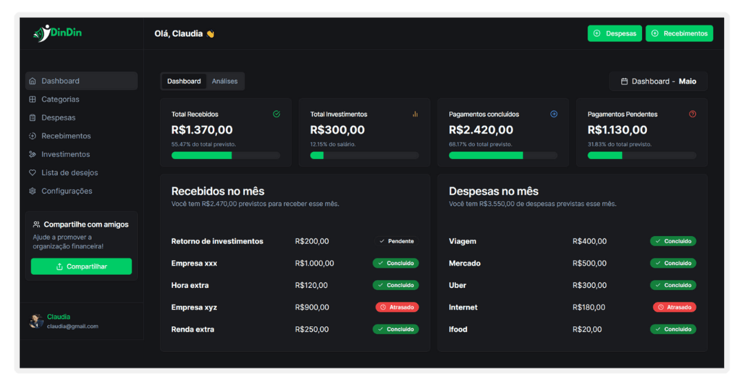 dindin-dashboard-main